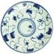 Ancient / Antique Chinese Porcelain Hand-painted Signed Saucer Dish Before 1800